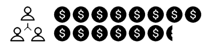 investment analysis chart 03